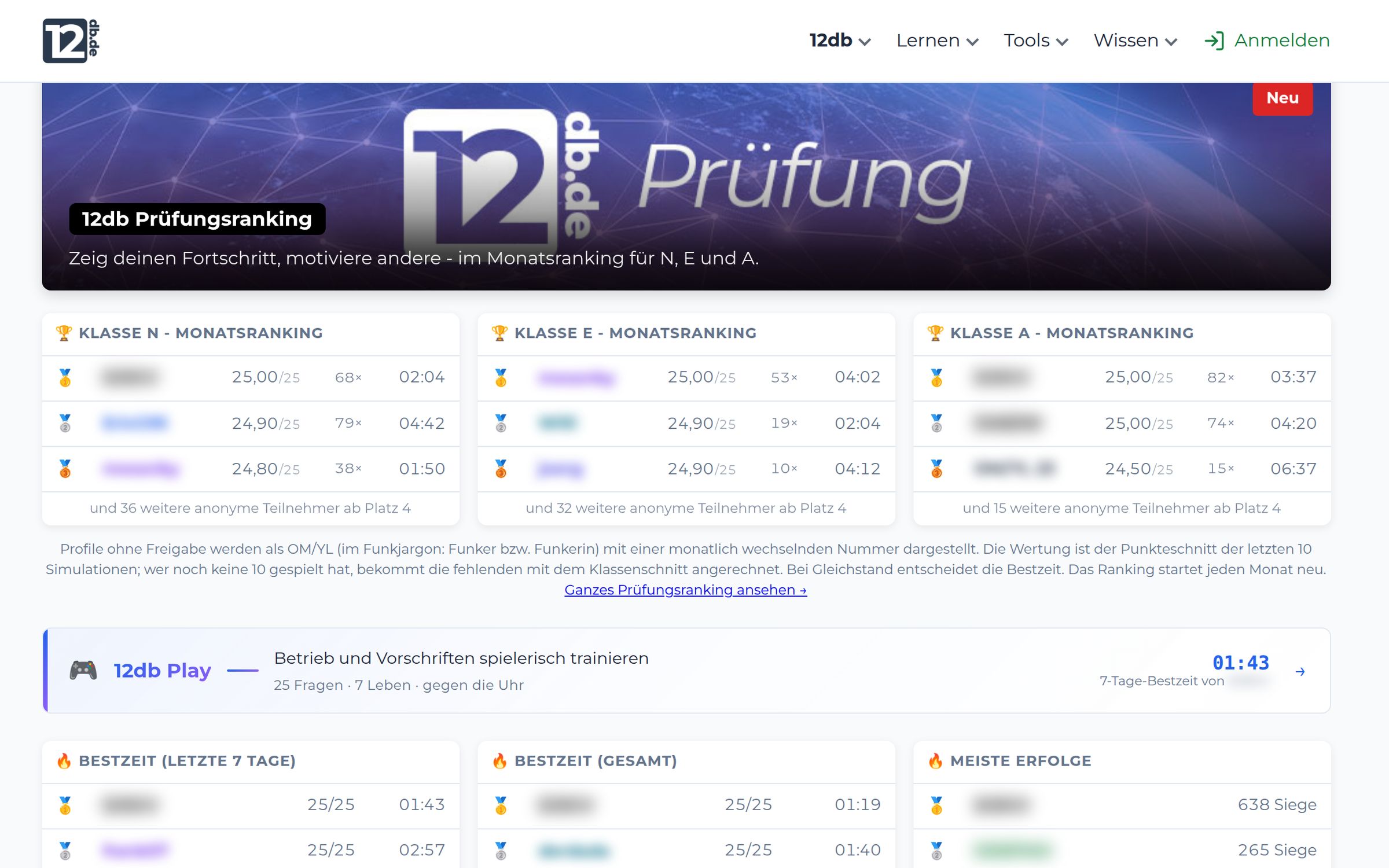 Monatsranking und Bestzeiten auf 12db.de